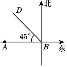 中考数学圆热门考点总结