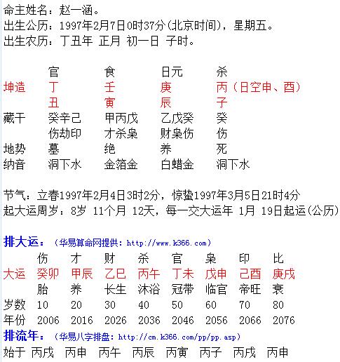 生龙凤胎的女命八字特征_达一风水网