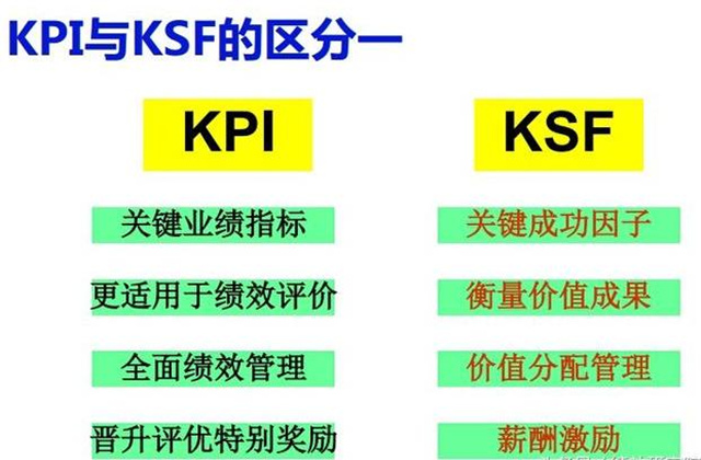 为什么企业管理一乱，员工就会辞职？只知道扣钱，缺少奖励机制