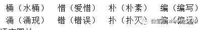 媛媛妈教语文：人教版三年级语文下册第一单元知识点