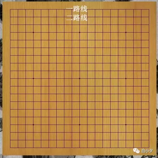 围棋棋盘上一共有多少个交叉点（围棋棋盘上一共有多少个交叉点啊）-第5张图片-科灵网