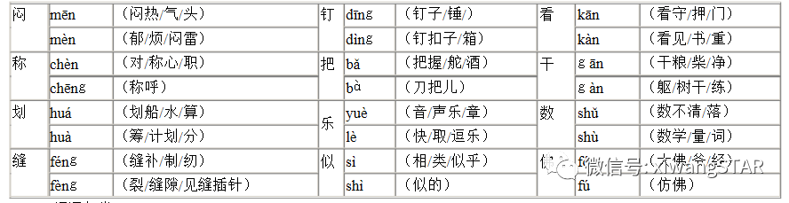 月明星稀造句 月明星稀造句简单 我的快乐小窝