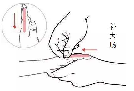 宝宝上吐下泻，揉揉小手就管用！学好这几招，孩子少受罪