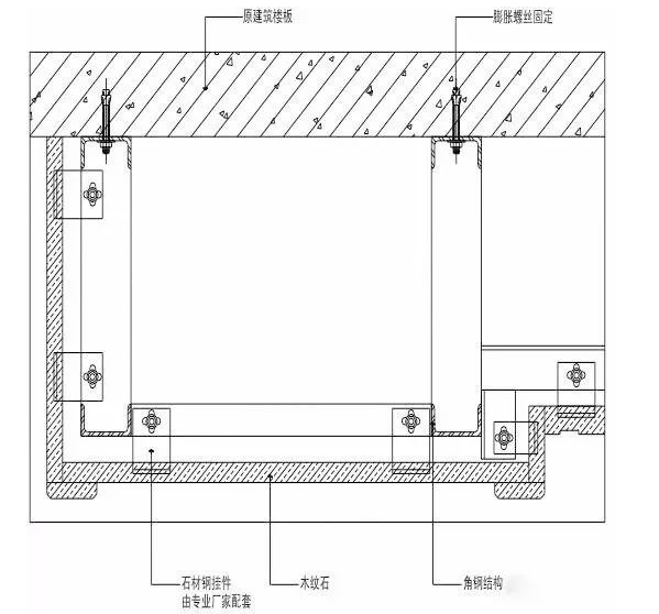 装饰装修工程施工工艺具体做法