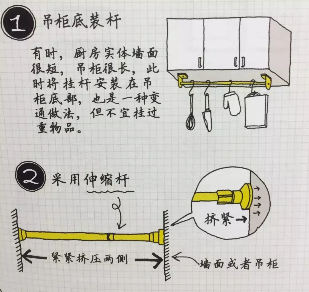 小家越住越大