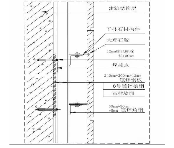 装饰装修工程施工工艺具体做法