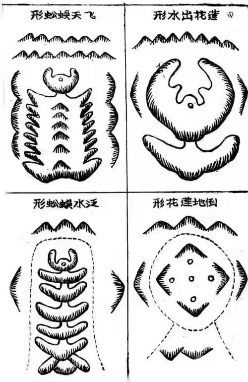 浅谈风水中常用的四种寻龙之法