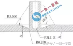 产品设计·螺丝柱·结构设计中螺丝柱常见缺陷分析与解决方案①