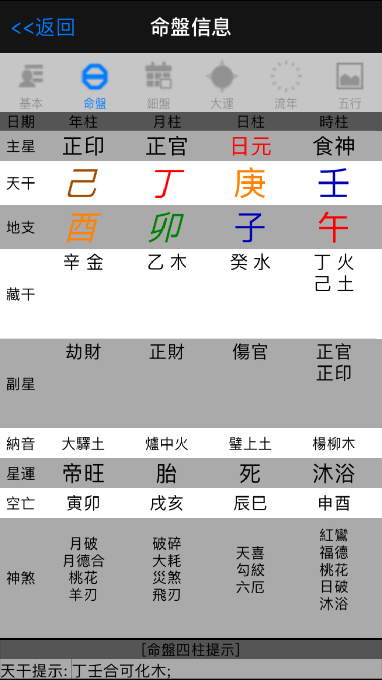 中国人寿深圳某分公司女业务副总地支子、午、卯、酉全齐的八字命