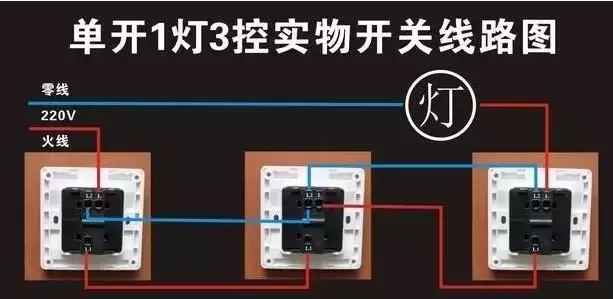 ˫(shuang)߾ӷ(fa)˫߾ӷͼ(jie)-ɴӪ