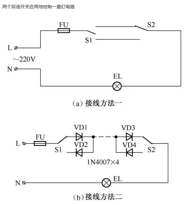 ˫(san)߾ӷ˫(san)߾ӷͼ(jie)-ɴӪ