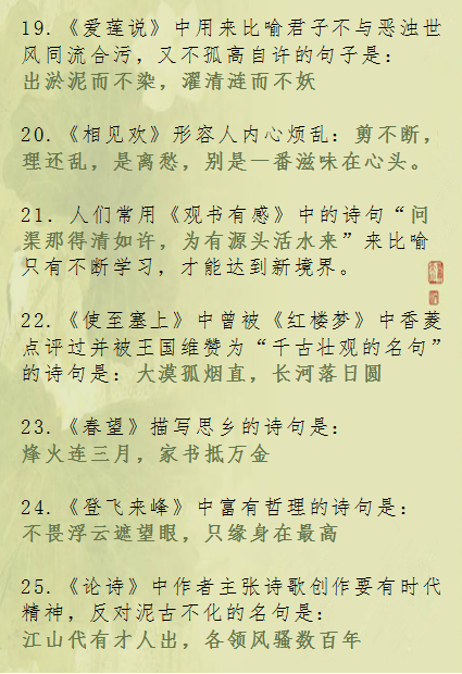 名句欣赏：一句一个大道理！走进古代诗人的内心世界（精选）