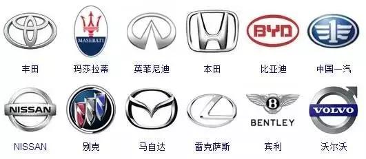 杭州认车标大赛题目曝光冠军认出81个，超过50个的都赢了两万奖金