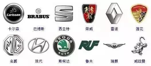 杭州认车标大赛题目曝光冠军认出81个，超过50个的都赢了两万奖金