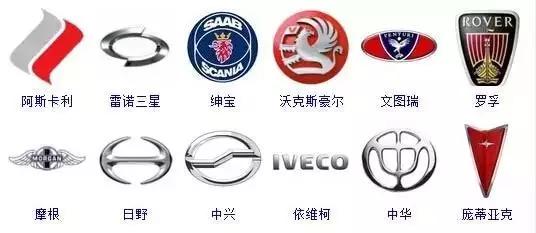 杭州认车标大赛题目曝光冠军认出81个，超过50个的都赢了两万奖金