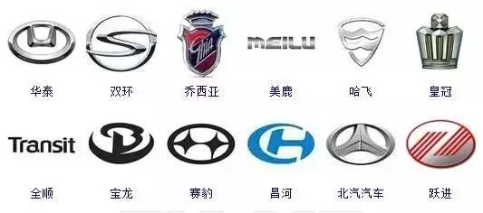 杭州认车标大赛题目曝光冠军认出81个，超过50个的都赢了两万奖金