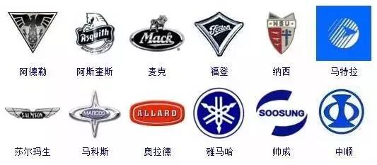 杭州认车标大赛题目曝光冠军认出81个，超过50个的都赢了两万奖金