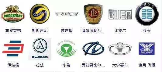 杭州认车标大赛题目曝光冠军认出81个，超过50个的都赢了两万奖金