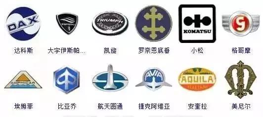 杭州认车标大赛题目曝光冠军认出81个，超过50个的都赢了两万奖金