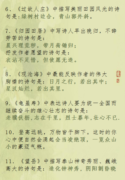 名句欣赏：一句一个大道理！走进古代诗人的内心世界（精选）