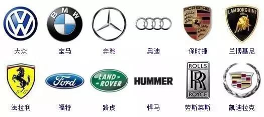 杭州认车标大赛题目曝光冠军认出81个，超过50个的都赢了两万奖金