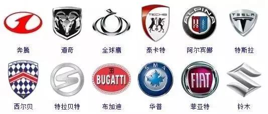 杭州认车标大赛题目曝光冠军认出81个，超过50个的都赢了两万奖金