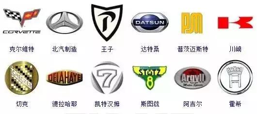杭州认车标大赛题目曝光冠军认出81个，超过50个的都赢了两万奖金