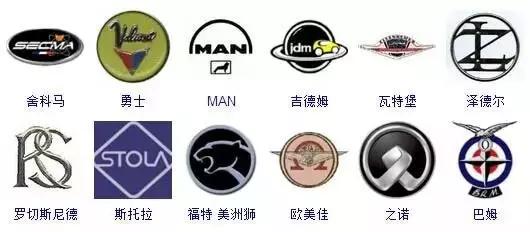杭州认车标大赛题目曝光冠军认出81个，超过50个的都赢了两万奖金