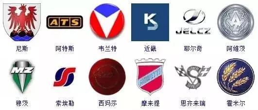 杭州认车标大赛题目曝光冠军认出81个，超过50个的都赢了两万奖金