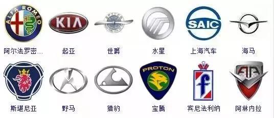 杭州认车标大赛题目曝光冠军认出81个，超过50个的都赢了两万奖金