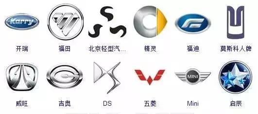 杭州认车标大赛题目曝光冠军认出81个，超过50个的都赢了两万奖金