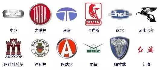 杭州认车标大赛题目曝光冠军认出81个，超过50个的都赢了两万奖金