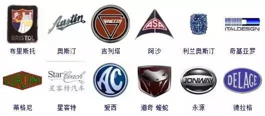 杭州认车标大赛题目曝光冠军认出81个，超过50个的都赢了两万奖金