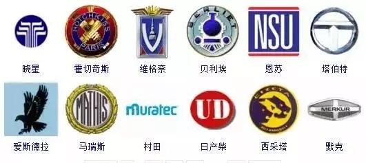 杭州认车标大赛题目曝光冠军认出81个，超过50个的都赢了两万奖金