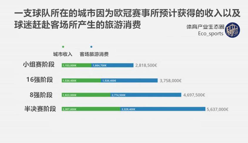 为什么欧冠年年都有(你真的了解欧冠？这十五张图让所有人恍然大悟！深度好文)