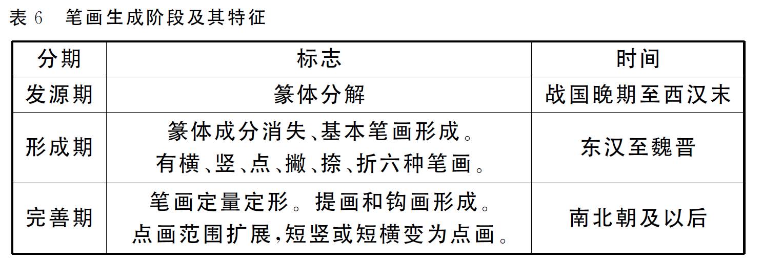 衣字旁和礻字旁与什么有关（礻字旁叫什么）