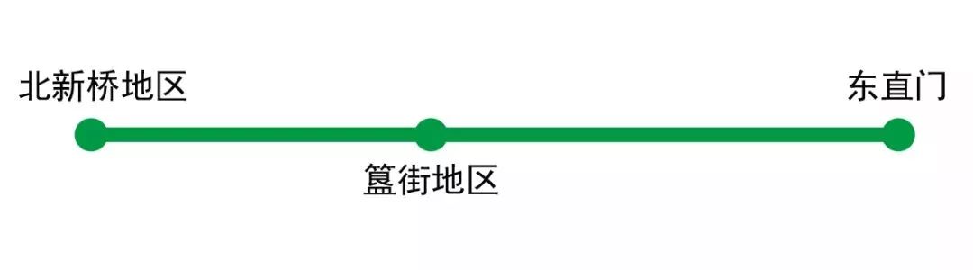 北京地铁8号线年底开通 全程13站