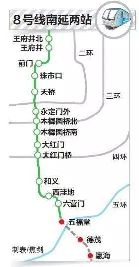 北京地铁8号线年底开通 全程13站