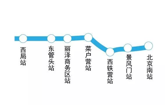 北京地铁8号线年底开通 全程13站