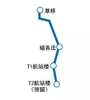 北京地铁8号线年底开通 全程13站