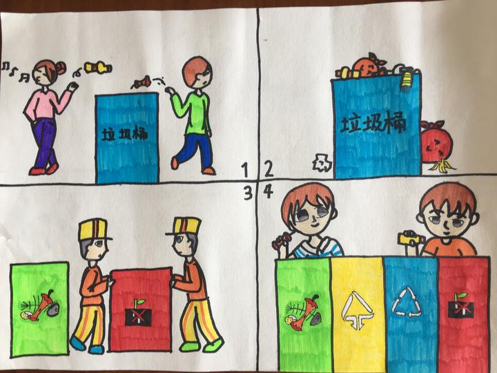 嘉兴生活垃圾分类公益宣传画展示第④期 - 多环保
