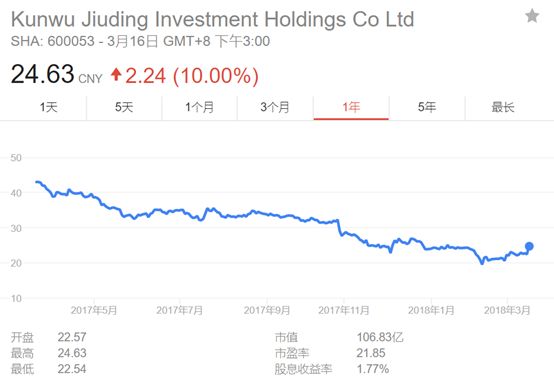 啤酒鸭脖世界杯图片(7年赚11亿！一根湖南的鸭脖，富了一批四川“学霸”)