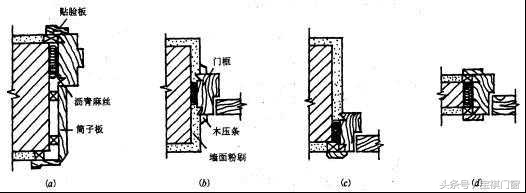 门的概述，涨姿势~