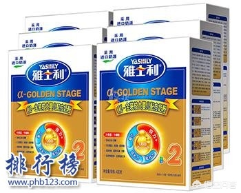 你給寶寶喝哪個牌子的奶粉？十大國產奶粉的質量排名你知道嗎？