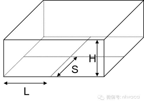 深度学习风管设计（经典课件）