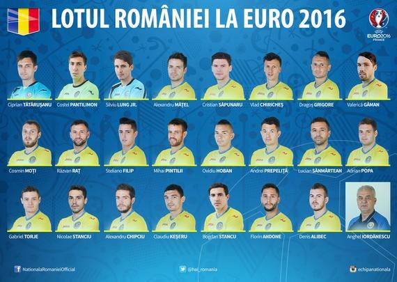 克拉马里奇在2016年来到霍(2016欧洲杯24强最终23人大名单详细，长文慎点！)