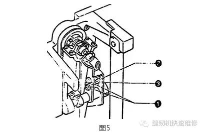 (昊顺高端缝纫设备)9820电脑圆头锁眼机的故障与部件调整