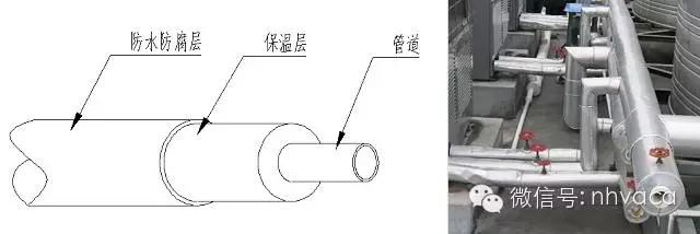 图文详解“空气源热泵”（原理、设计、选型、施工、调试）