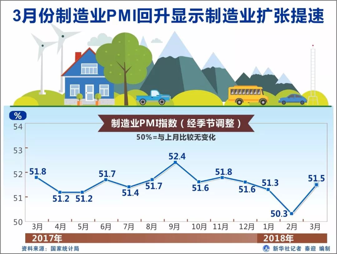 早知天下事（4月1日）