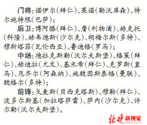 世界杯德国主将(德国欧洲杯23人名单出炉 罗伊斯又落选“小猪”担队长)